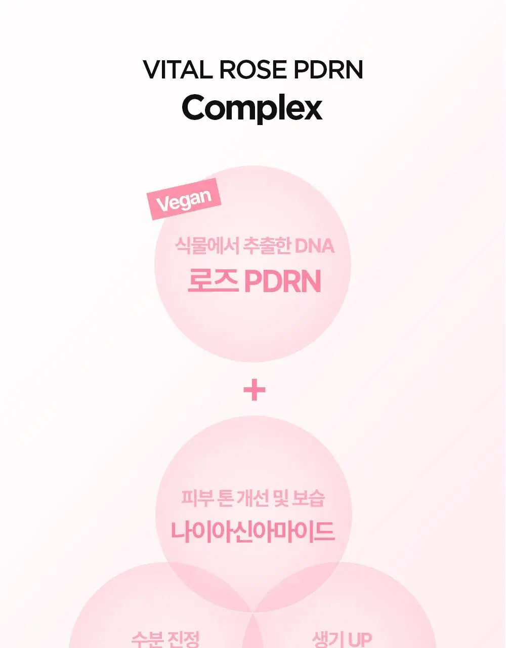 [청담샵꿀템] VDL 로즈 PDRN 프렙 베이스 상세페이지 11